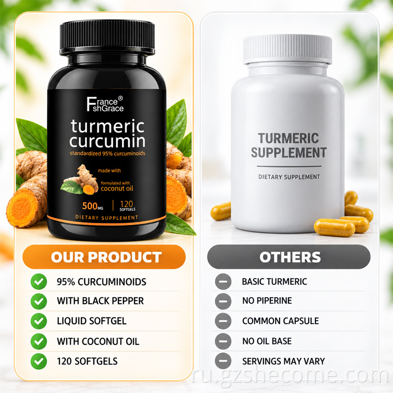 Turmeric Curcumin Softgels6